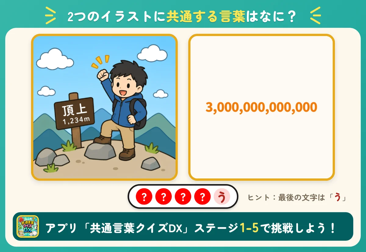 2つのイラストと5個の丸。共通する言葉を当てる問題。