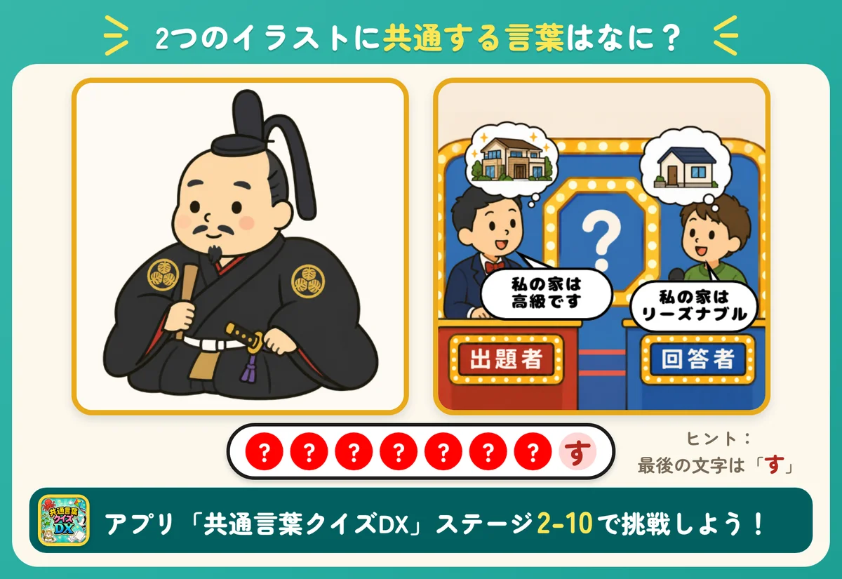 2つのイラストと8個の丸。共通する言葉を当てる問題。