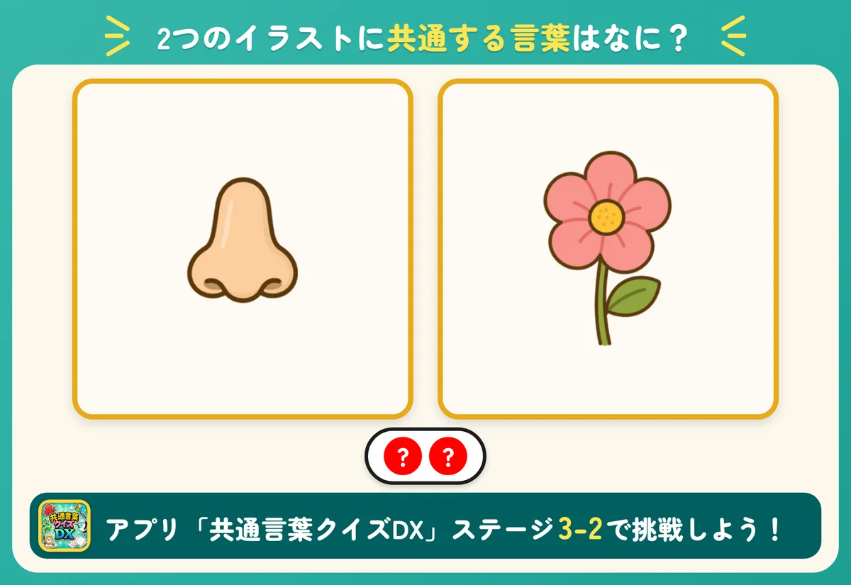 2つのイラストと2個の丸。共通する言葉を当てる問題。