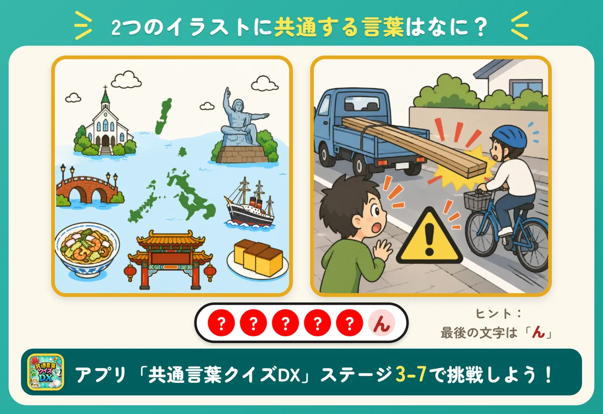 2つのイラストと6個の丸。共通する言葉を当てる問題。