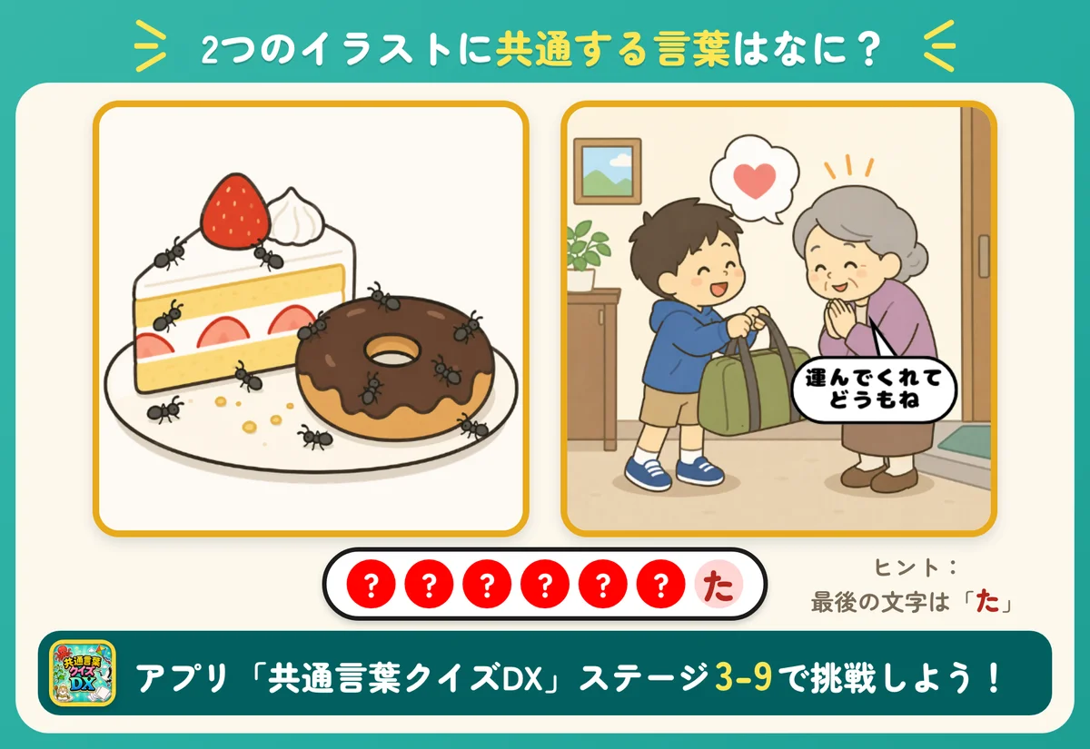 2つのイラストと7個の丸。共通する言葉を当てる問題。