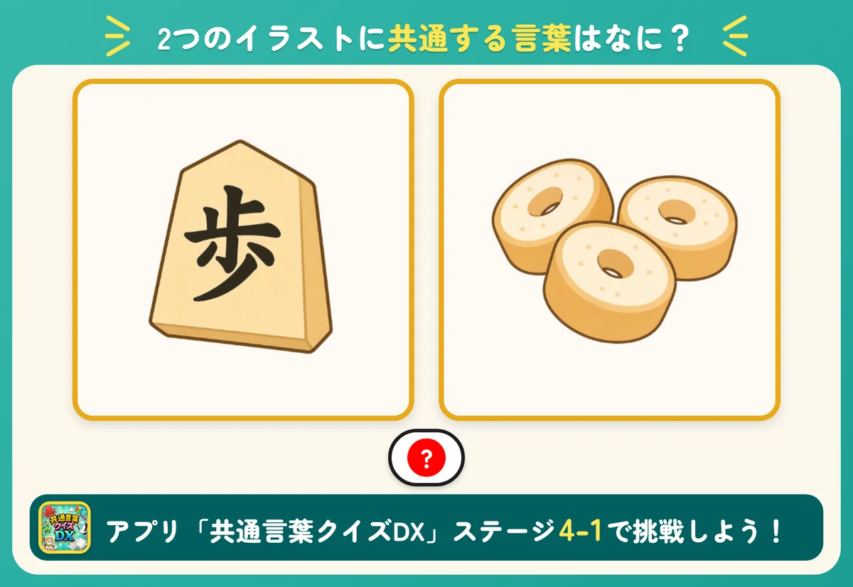 2つのイラストと1個の丸。共通する言葉を当てる問題。