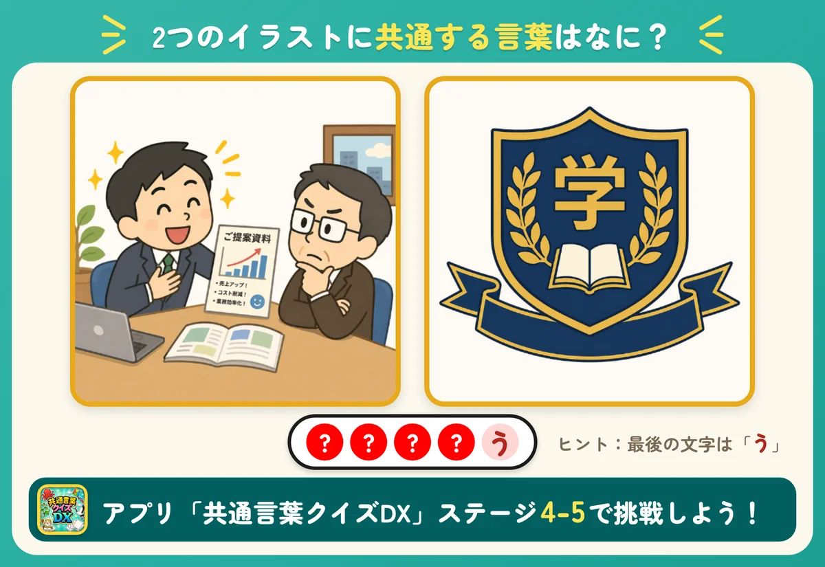 2つのイラストと5個の丸。共通する言葉を当てる問題。