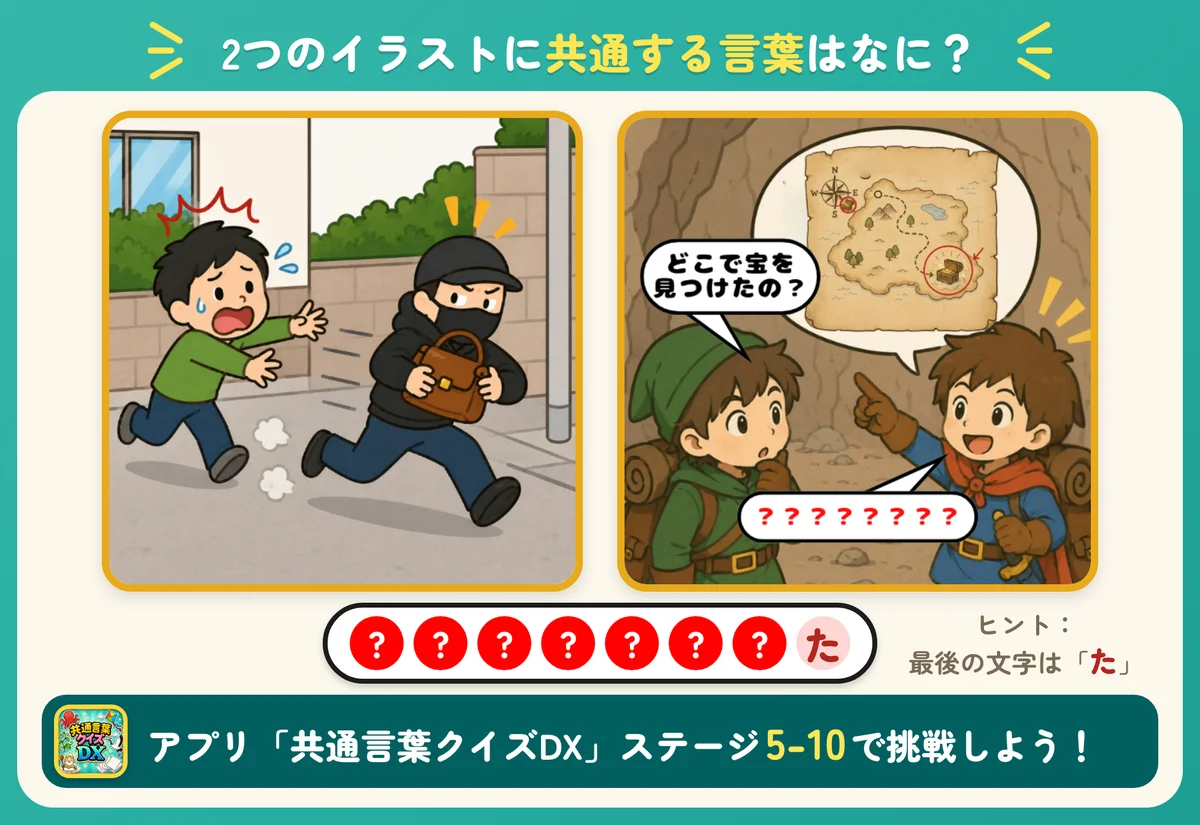 2つのイラストと8個の丸。共通する言葉を当てる問題。