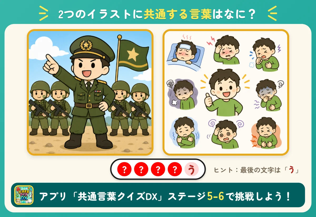 2つのイラストと5個の丸。共通する言葉を当てる問題。
